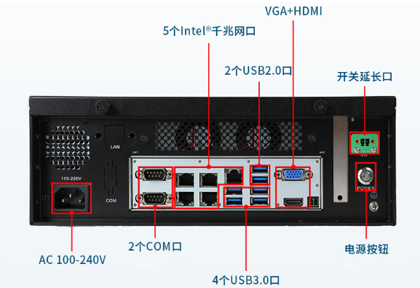 桌面式工控機(jī)端口.png