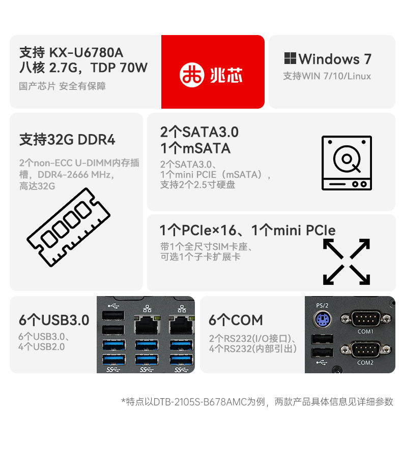 國產(chǎn)桌面式工控機(jī),無風(fēng)扇工業(yè)服務(wù)器,DTB-2105S-B678AMC.jpg