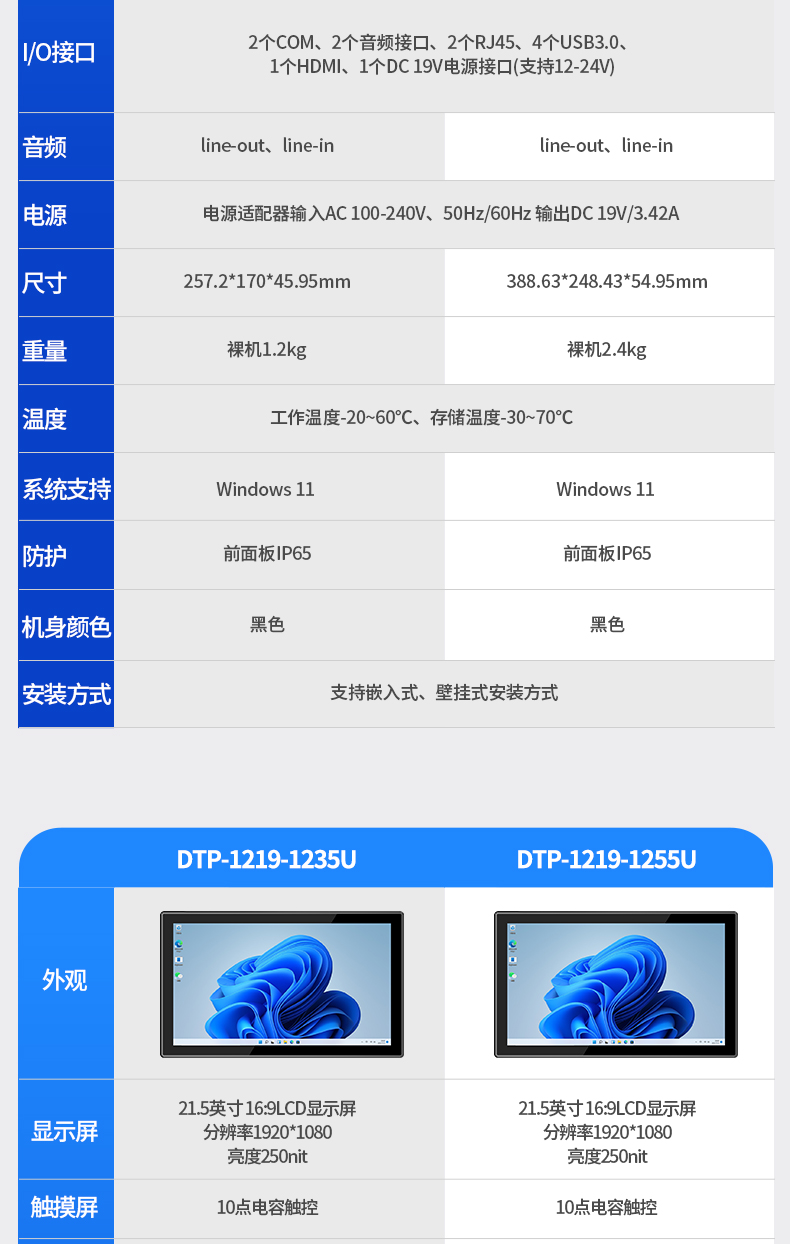 10.1英寸工業(yè)平板電腦,物流掃碼平板,DTP-0819-1235U.jpg