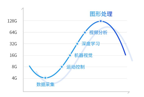 觸控一體機行業(yè)應用.png