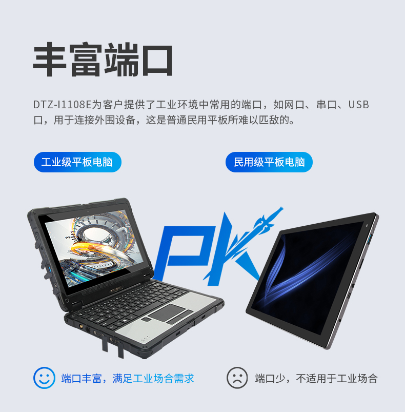 10英寸工業(yè)平板電腦,IP65防護三防加固平板,DTZ-I1108E.jpg