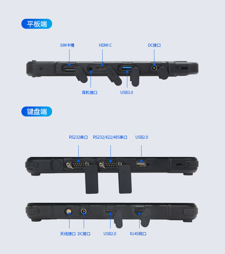 10英寸工業(yè)平板電腦,IP65防護三防加固平板,DTZ-I1108E.jpg