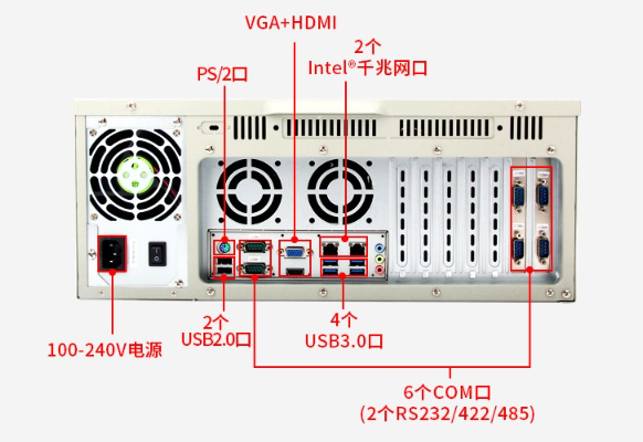 工控機端口.png