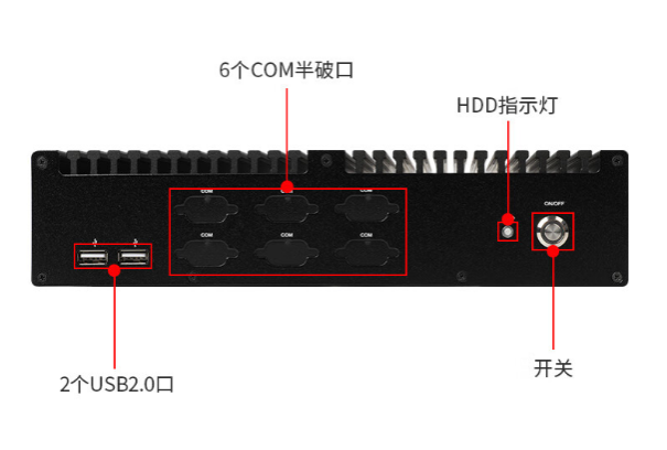 嵌入式工控機端口.png