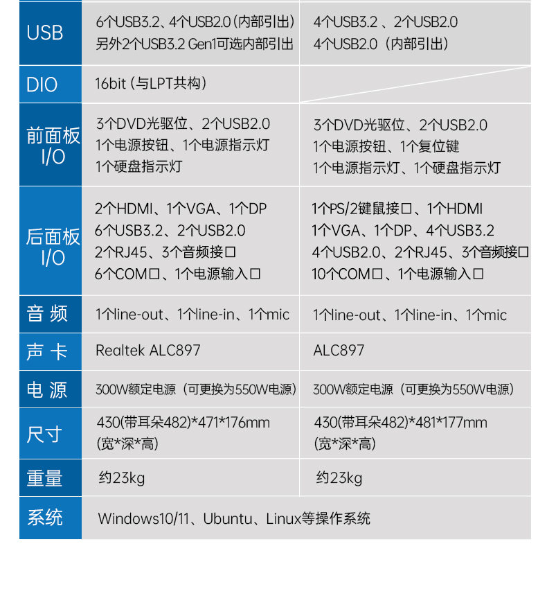 酷睿12/13代上架式工控機,標準4U工控主機,DT-610X-TQ670MA.jpg