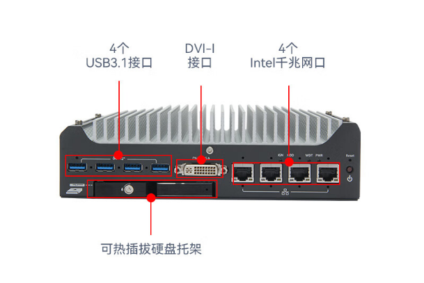 嵌入式工控機端口.png