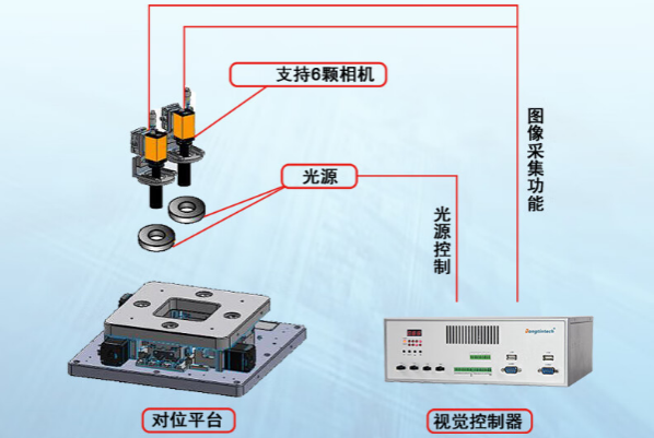 東田桌面式工控機(jī)應(yīng)用.png