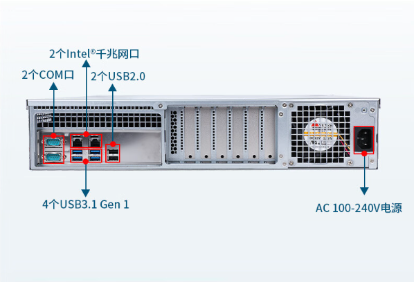 EMS工控機端口.png