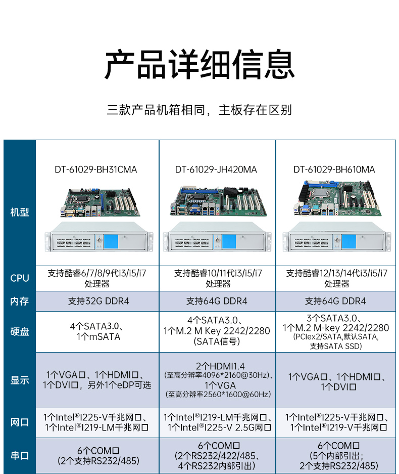 酷睿14代工控機(jī),高性能工業(yè)電腦,DT-61029-BH610MA.jpg