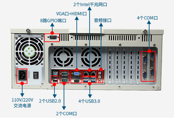 4U工控機(jī)端口.png