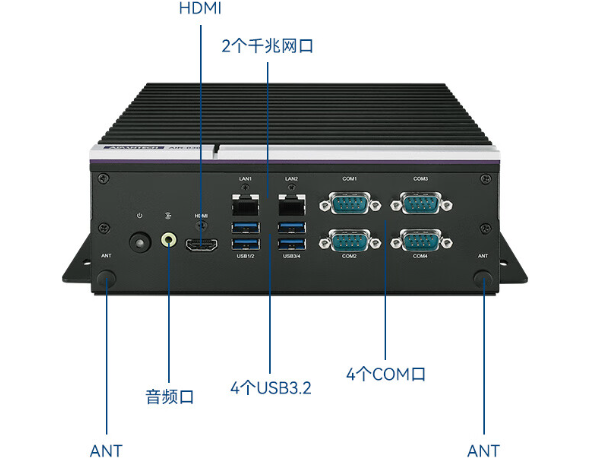 嵌入式主機(jī)端口.png