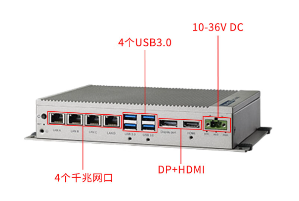 嵌入式工控機(jī)端口.png