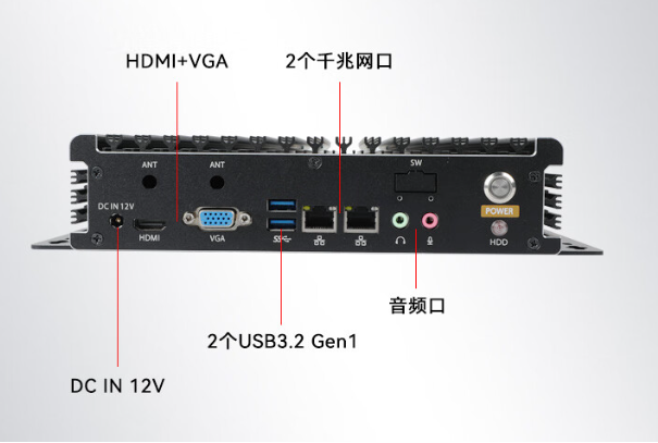 嵌入式工控機(jī)端口.png