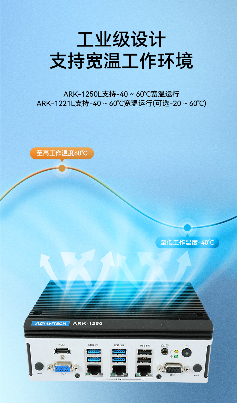 研華工控機,嵌入式工控電腦,深度學習主機廠家,ARK-1221L.jpg