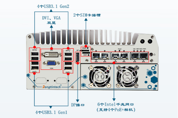 東田嵌入式工控機(jī)端口.png