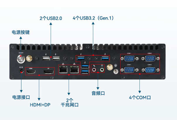 嵌入式工控機端口.png