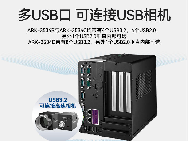 研華工控機,酷睿12/13代車載計算機,ARK-3534B