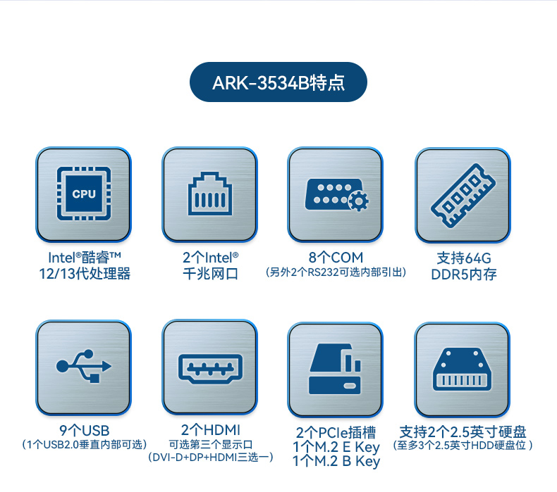 研華工控機,酷睿12/13代車載計算機,ARK-3534B.jpg