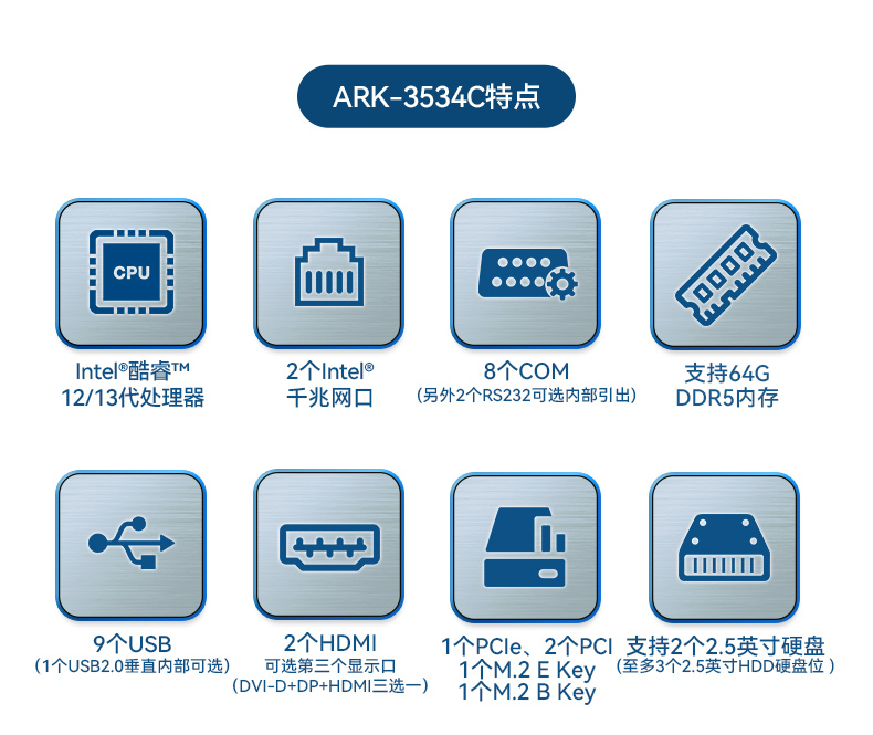 研華工控機,酷睿12/13代車載計算機,ARK-3534B.jpg