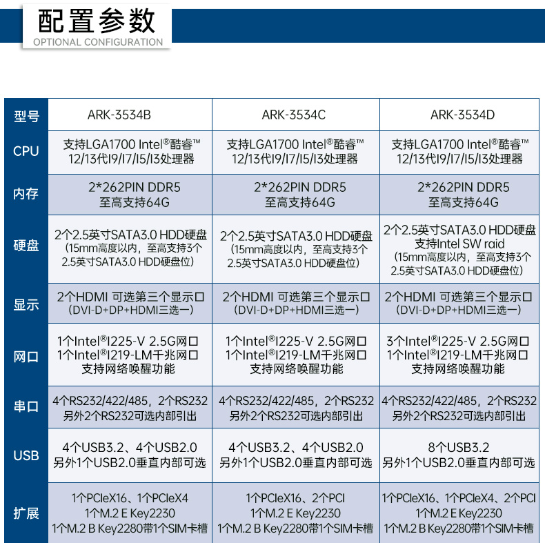 研華工控機,酷睿12/13代車載計算機,ARK-3534B.jpg