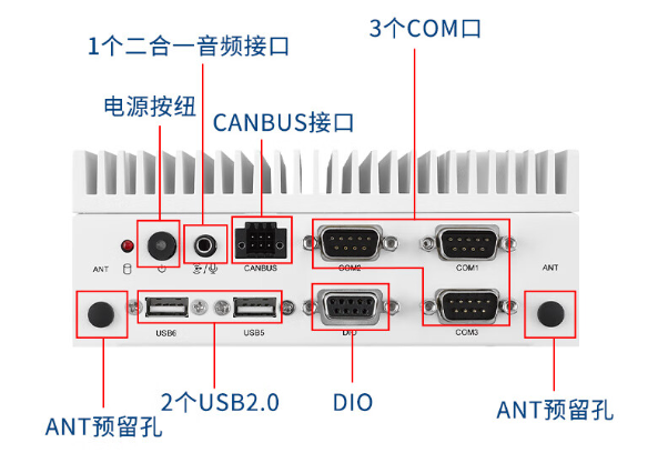 無風扇工控機端口.png