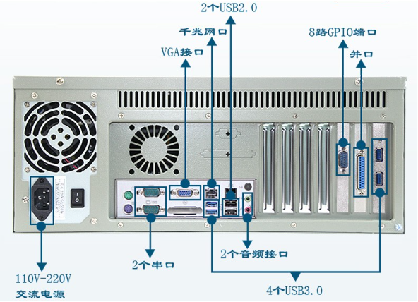 工控機(jī)端口.png