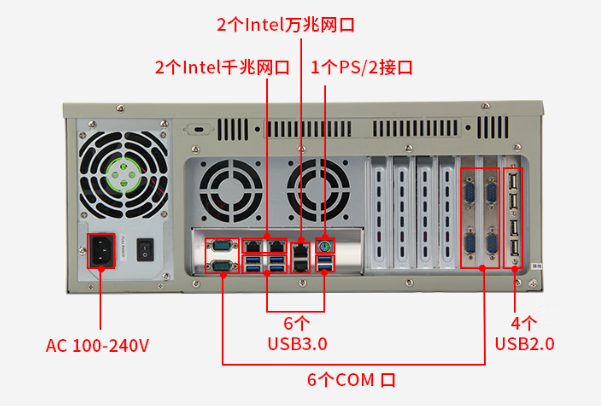 4U工業(yè)服務(wù)器端口.png