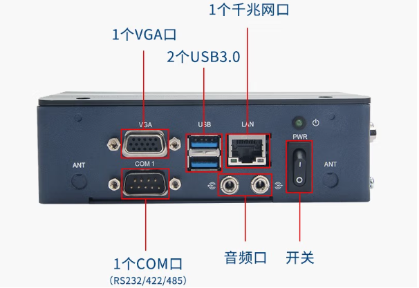 研華嵌入式工控機(jī)端口.png