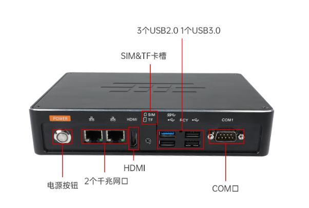 東田嵌入式工控機端口.png