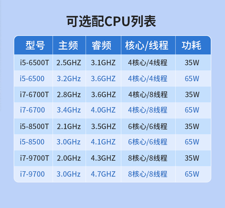 酷睿6-9代迷你嵌入式工控機,AGV機器人工控主機,DTB-3025-H110.jpg