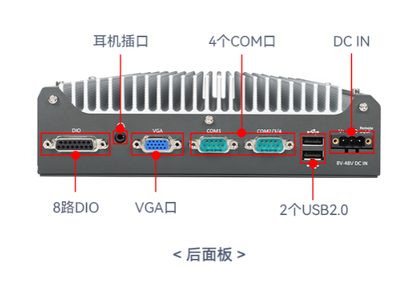 東田嵌入式工控機(jī).png