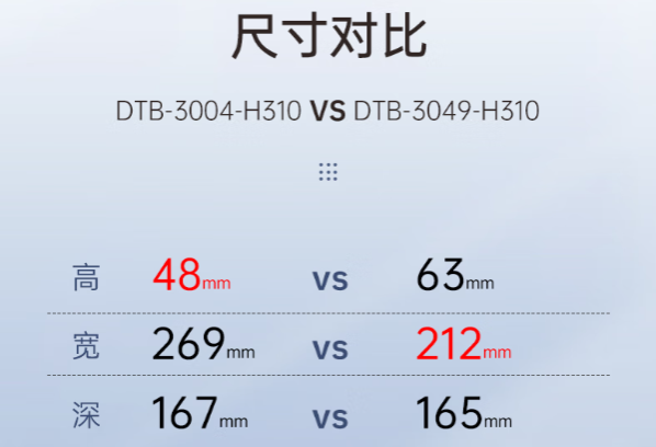 東田嵌入式工控機尺寸.png