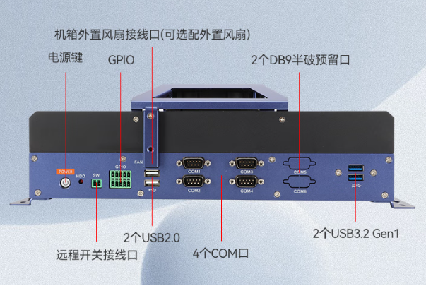 東田嵌入式計算機(jī)端口.png