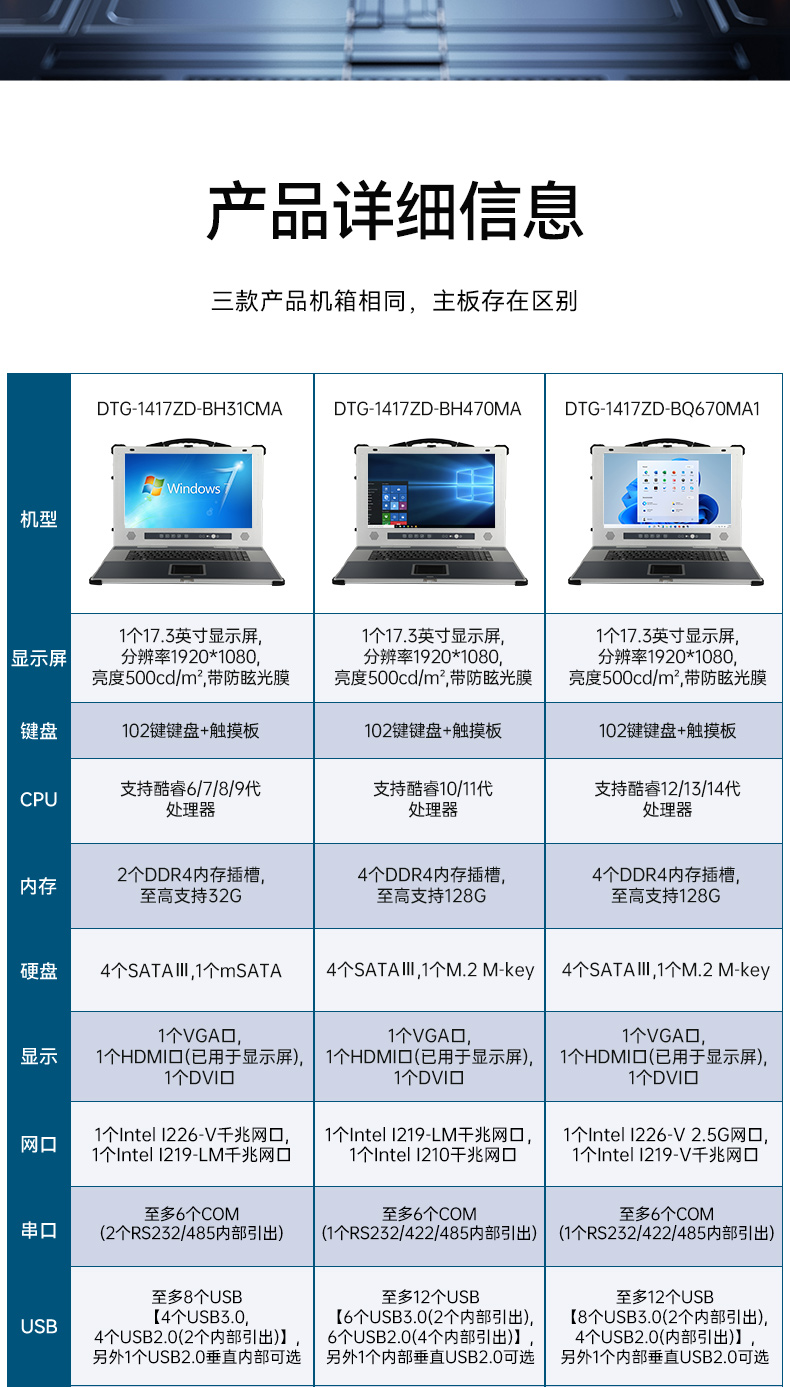 東田加固便攜機(jī),17寸下翻式無(wú)人機(jī)指揮工作站,DTG-1417ZD-BQ670MA1.jpg