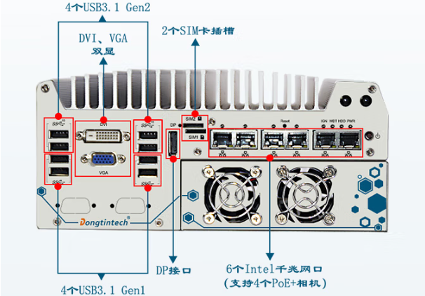 東田帶獨(dú)顯迷你工控機(jī)端口.png