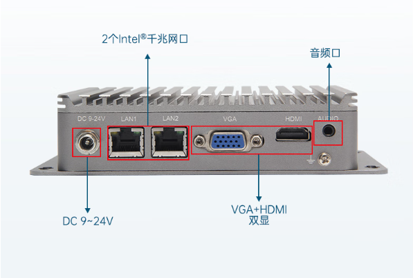 東田小型工控機端口.png