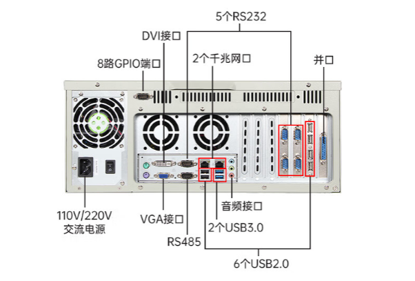 東田工控機端口.png